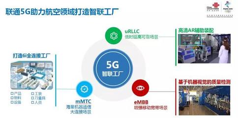 上海联通:5G智造应用实践